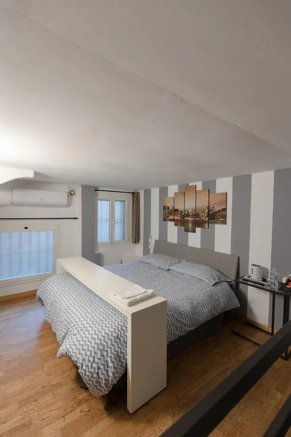 Bagno Privato - Stanza Doppia contacts